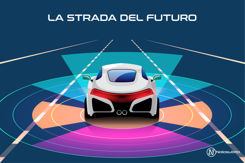 La strada del futuro