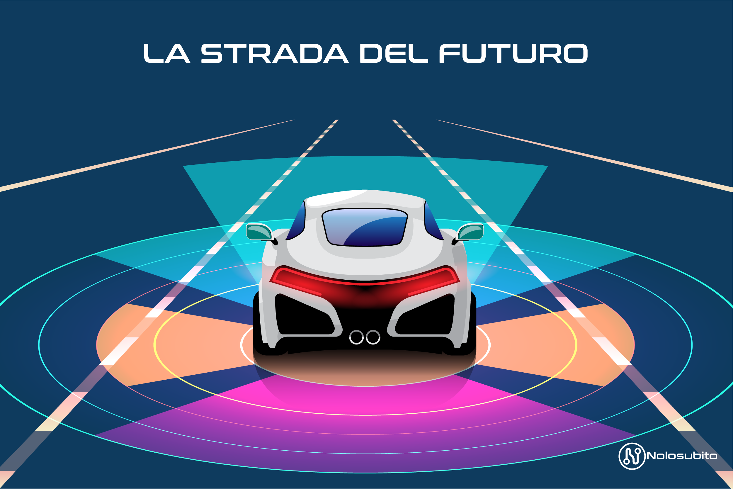 La strada del futuro